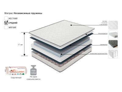matras-iz-02