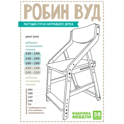 rv-03-02